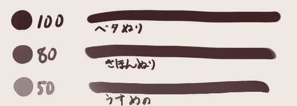 本当によく使う汎用ブラシを紹介 基本のブラシは5つだけ あさきりゆう そんな日々